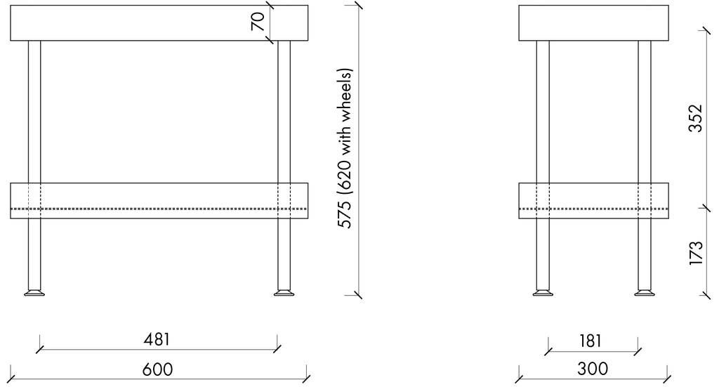 Nolle Console 2-tier